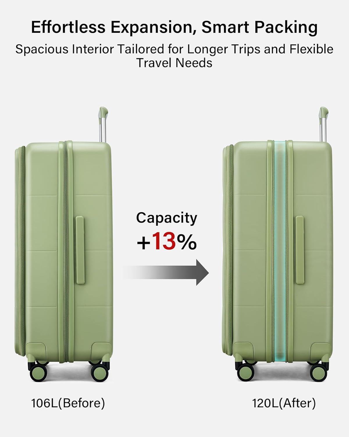 Hanke Hardside Expandable Large Checked Luggage, 28 Inch Top Opening Trunk Luggages with Spinner Wheels, All-PC Hard Shell Suitcase, Lightweight TSA Approved (Bamboo Green, 120L)