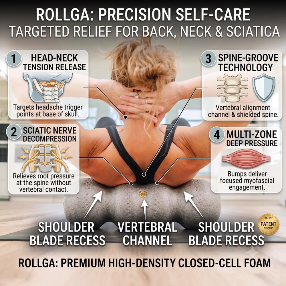 Rollga Standard – Die bessere Schaumstoffrolle für Flexibilität, Muskelerholung, Rücken- und Nackenmassage und Training