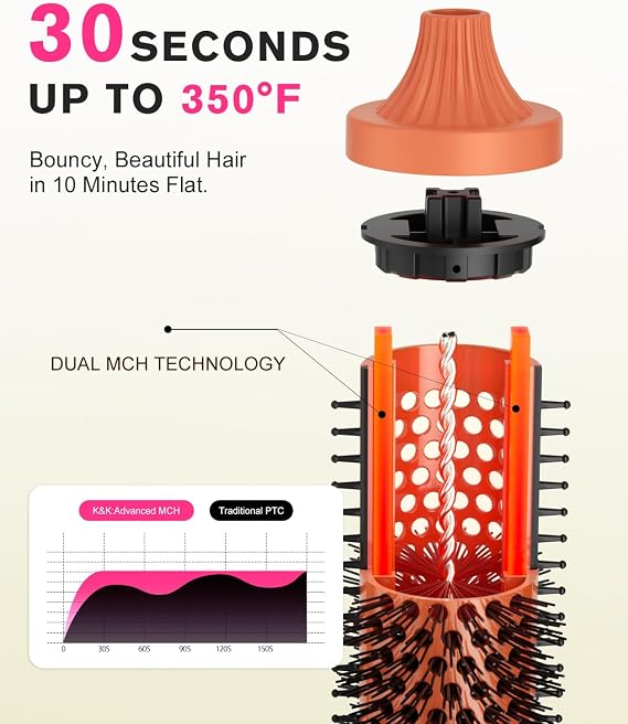 K&K Thermal Brush, 1 1/2 inch Heated Round Brush with Detachable Head, Velvet Pouch and Dual Voltage for Travel, Easy to Create Blowout Look, Cosmic Orange