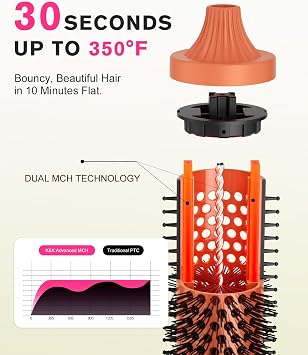 K&K Thermal Brush, 1 1/2 inch Heated Round Brush with Detachable Head, Velvet Pouch and Dual Voltage for Travel, Easy to Create Blowout Look, Cosmic Orange