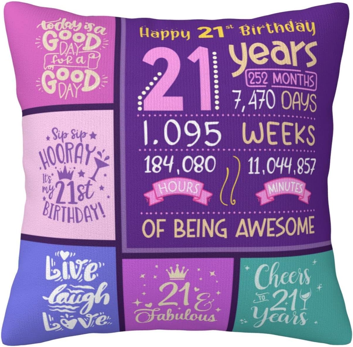 Amazon.com: 21 Birthday Gifts for Her, 21 Year Old Birthday Gifts for ...