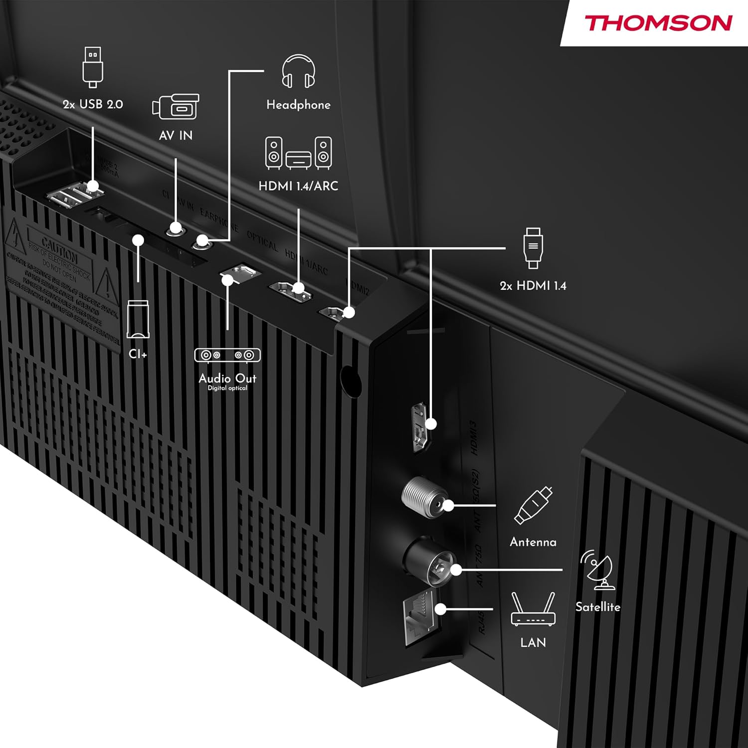 Thomson 43FT2S15 Smart TV rear ports