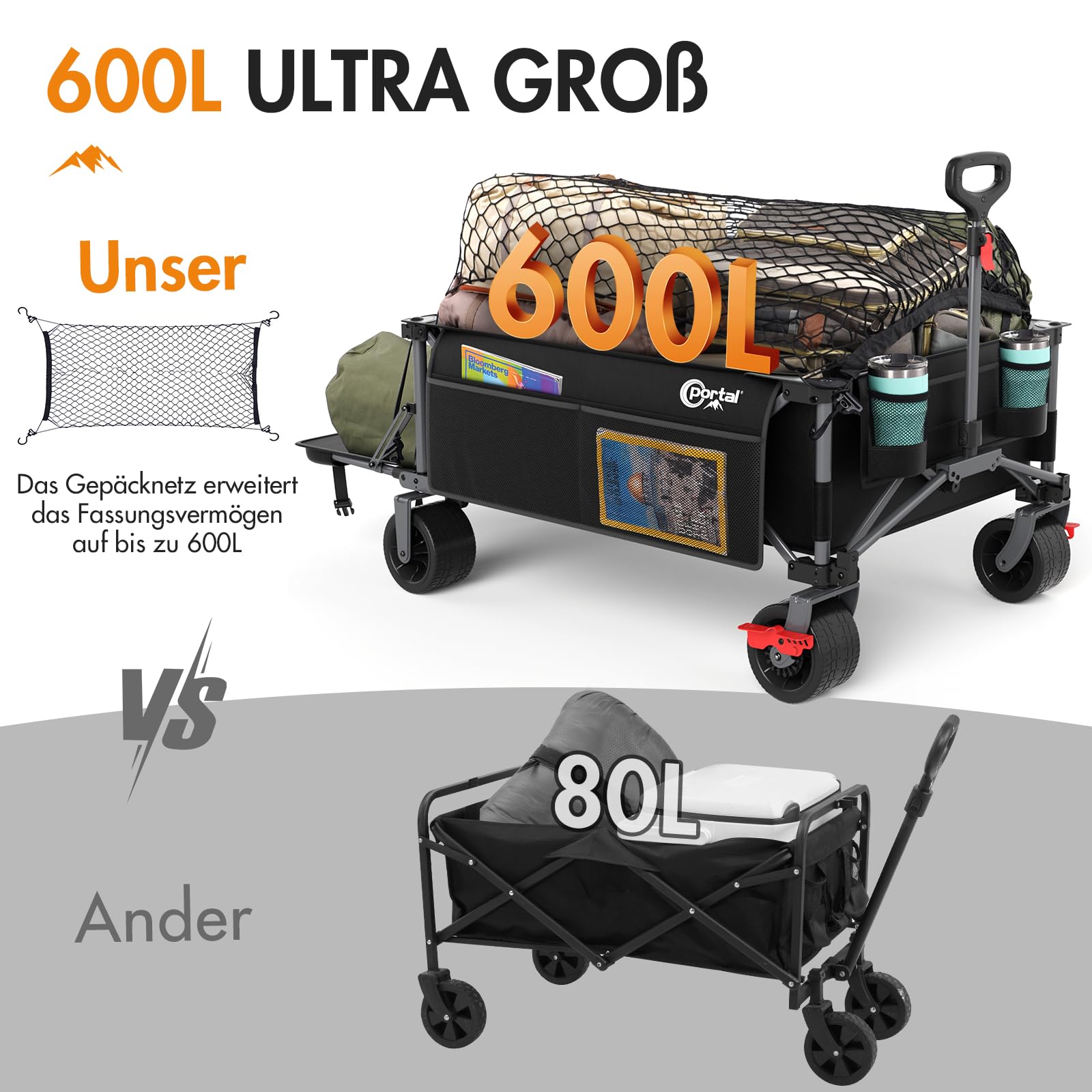 Portal Bollerwagen faltbar XXXL 600L Große Ladefläche 180kg Belastbar Ultrabreit Handwagen mit Seitentasche Transportwagen Leiterwagen Klappbar Strandwagen Faltwagen für Garten Camping Festival
