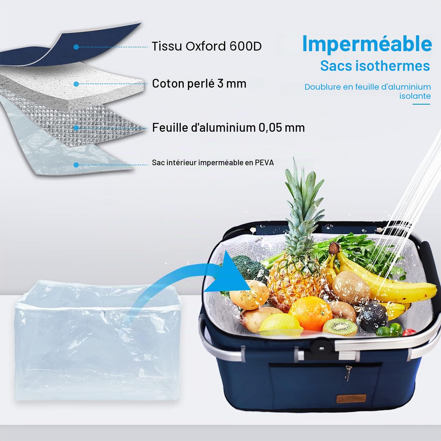 ABIUBIU Sac isotherme 34 l - Grand panier isotherme - Sac isotherme pour le bureau, le camping, le pique-nique, les voyages, avec support latéral