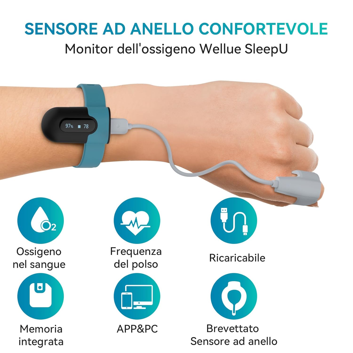 Viatom SleepU device on a wrist with the ring sensor, showing icons for blood oxygen, pulse rate, rechargeable, integrated memory, app & PC, and patented ring sensor.