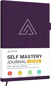 Self-Mastery Journal for Men & Women