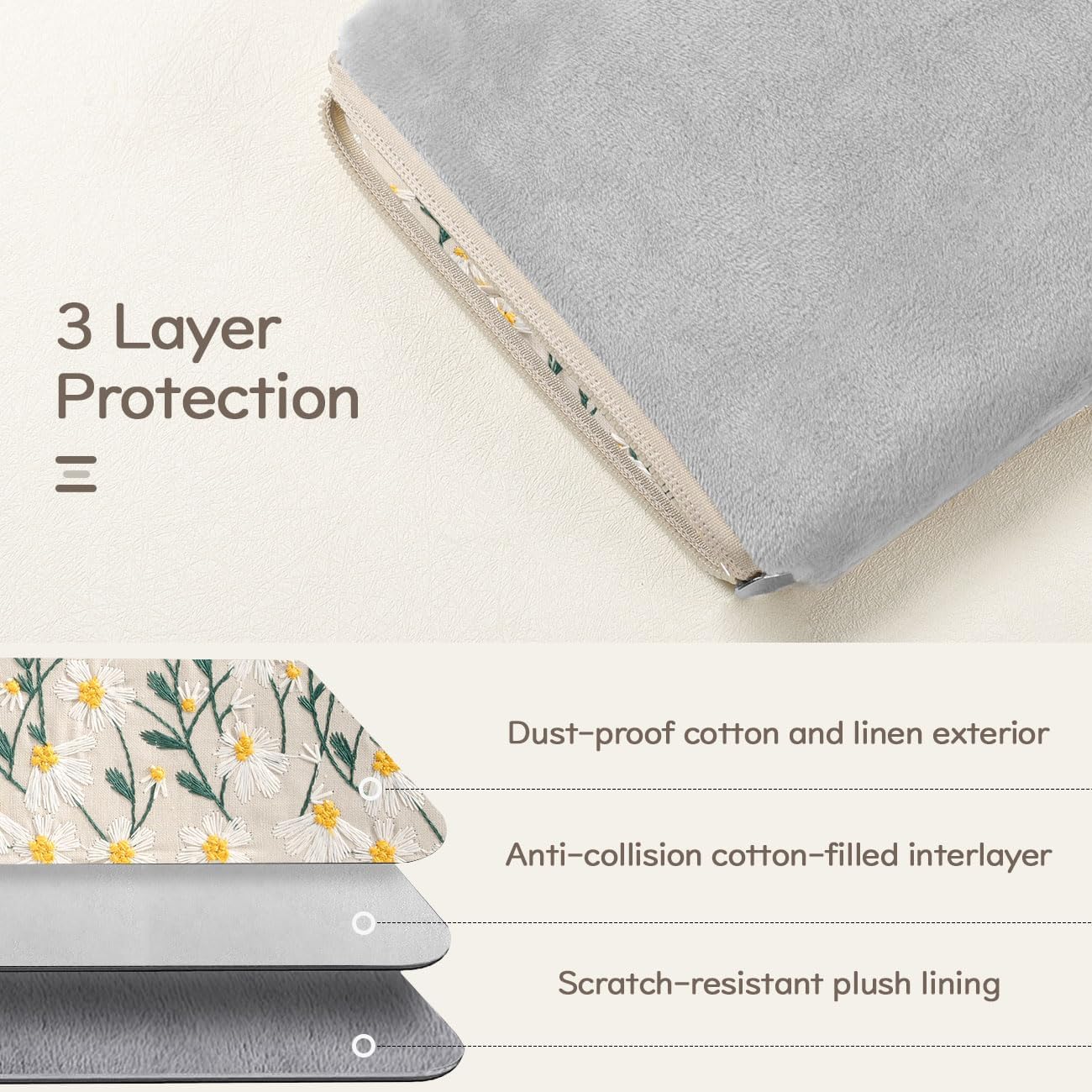 Dadanism 9-11 Inch Embroidered Daisy Padded Carrying Case Protective Tablet Sleeve for iPad A16 11th Gen 11"/10th Gen 10.9", iPad Air 11"/Pro 11"/Air 5th 4th 10.9", Galaxy Tab A9+ Plus 11", Beige - Image 3