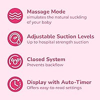 Vista 4 de Spectra Baby USA: Sacaleche eléctrico doble/simple de uso hospitalario S2.