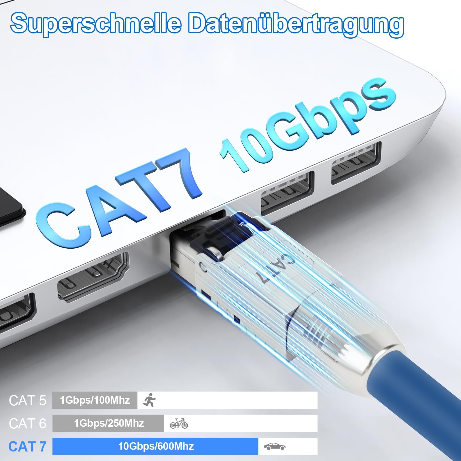VCE (1e generatie) RJ45 Male Cat7 Netwerkstekker LAN-Stekker Cat6A Afgeschermd met