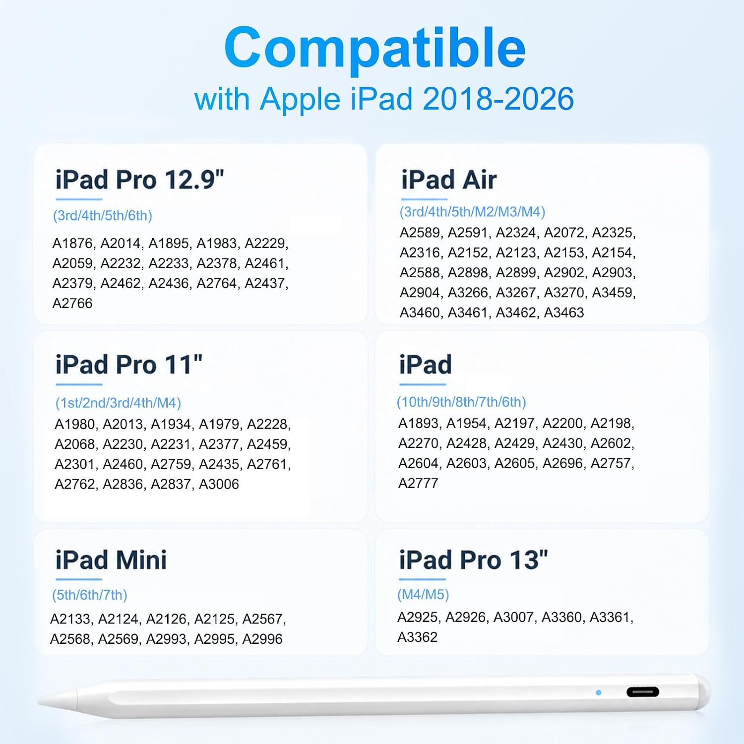 BLEBLE Stylus Pen for iPad 2018-2026, Fast Charge Apple iPad Pencil-White
