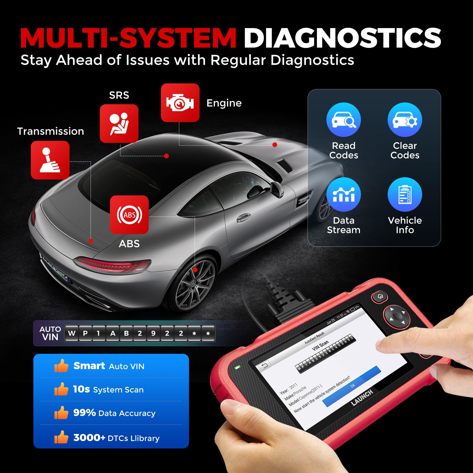 LAUNCH CRP123i V2.0 Elite OBD2 Auto Diagnostica, Strumento di Diagnostica Auto con 4 Sistemi (Motore/ABS/Airbag/Trasmissione), 7+ Servizi(Acceleratore/Olio/SAS/FAP/Impianto Frenante/BMS)