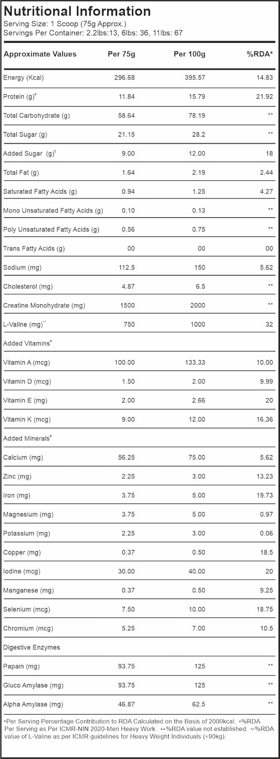Buy Now Gxn Hardcore Mass Gainer 1Kg | With Vitamins &Amp; Minerals |