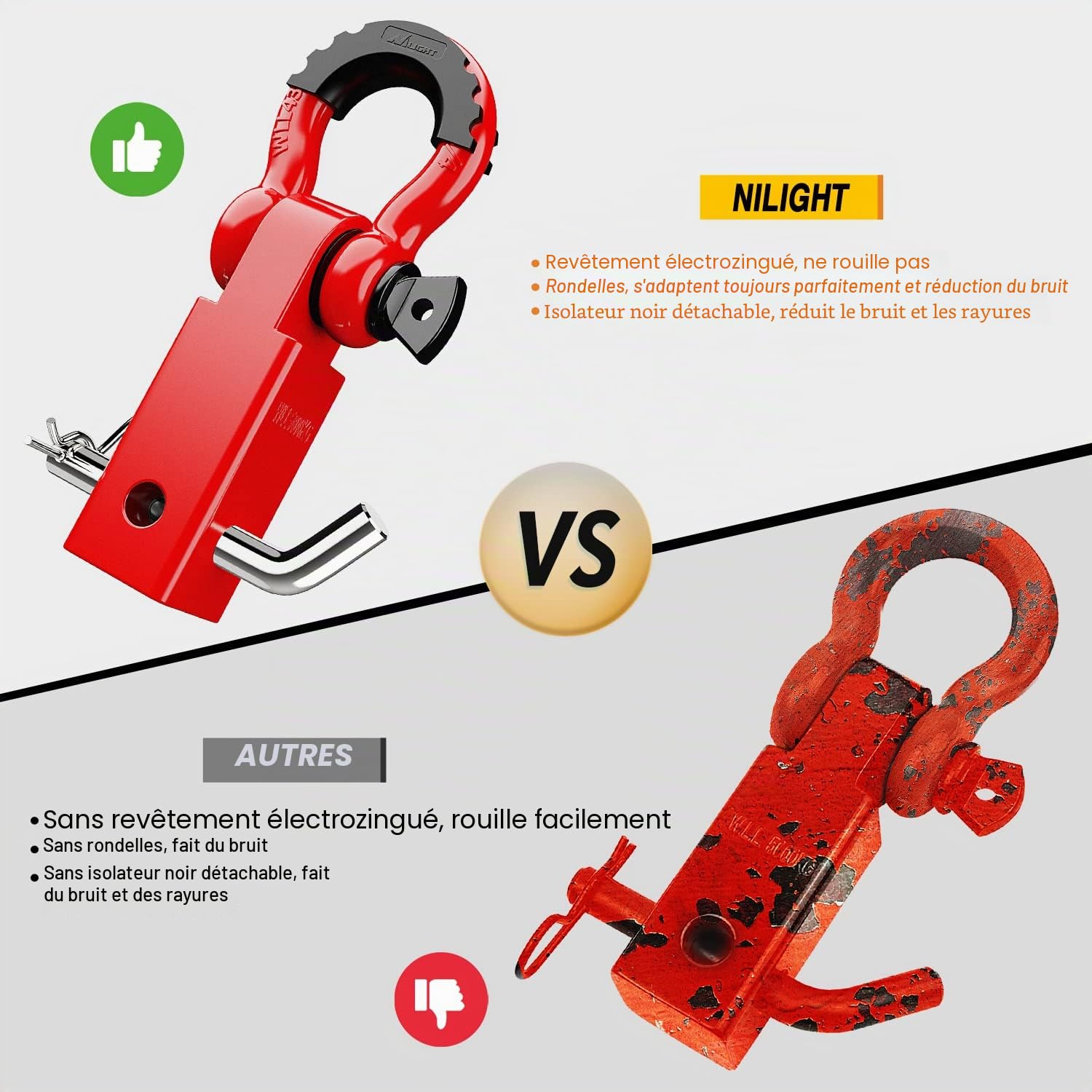Nilight Récepteur d'attelage de Manille de 5,1 cm – Résistance à la Rupture – Résistance à la Rupture – Anneau en D de 1,9 cm avec goupille d'attelage de remorque – Kit de récupération Solide pour