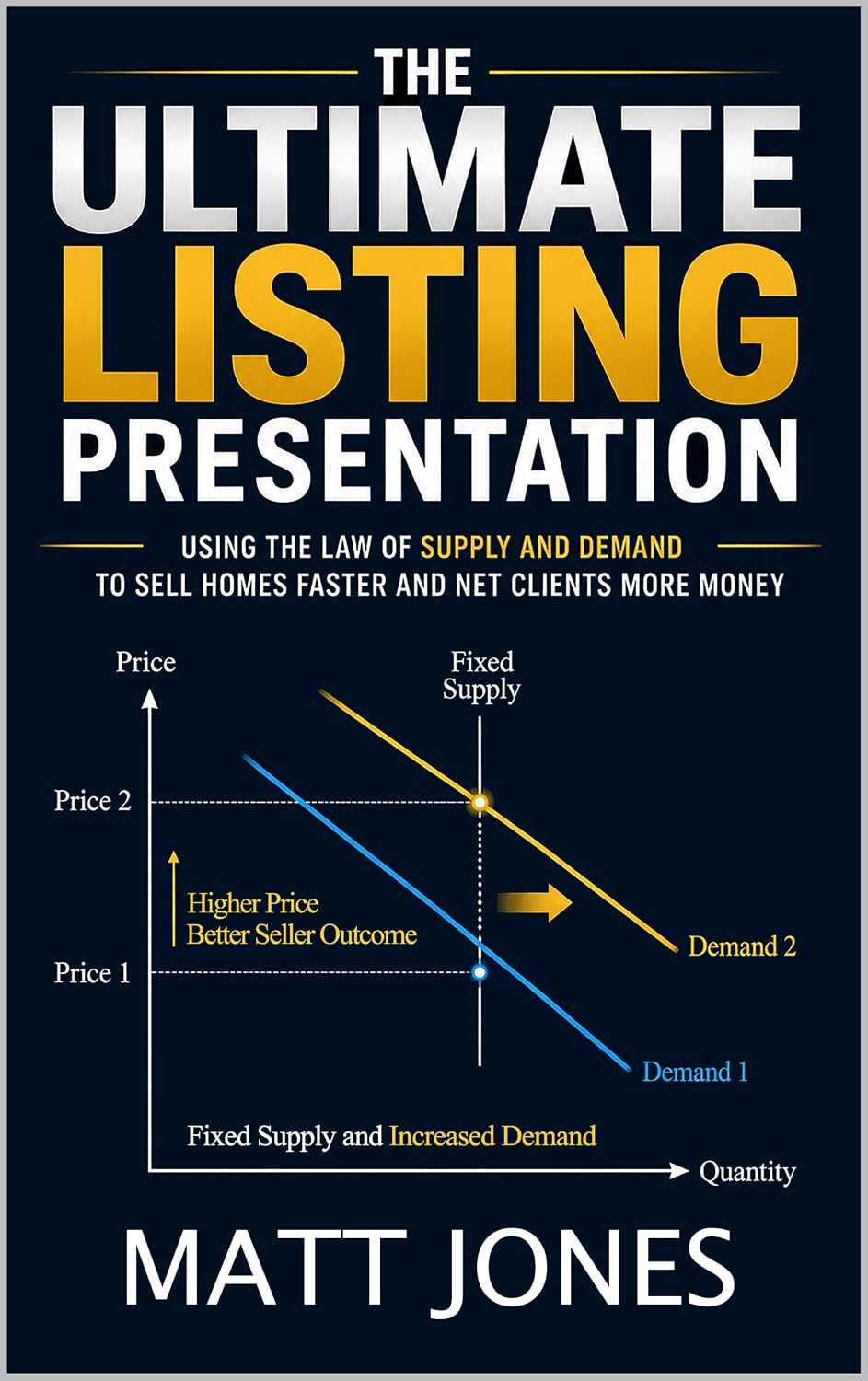 The Ultimate Listing Presentation: Using the Law of Supply and Demand to Sell Homes Faster and Net Clients More Money