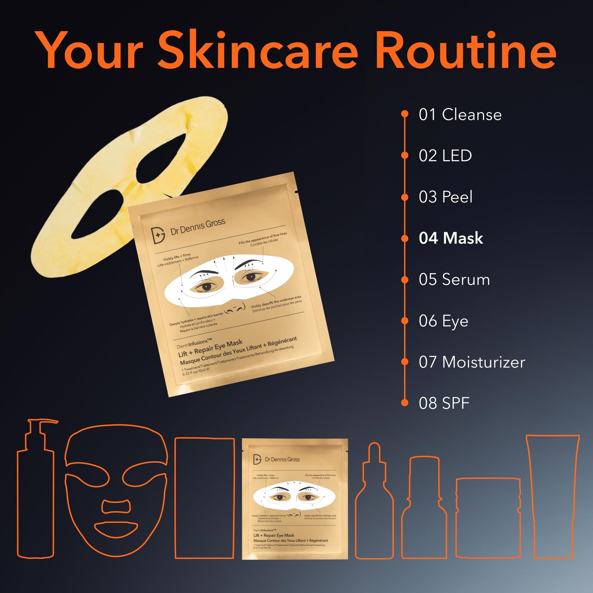 Dr Dennis Gross DermInfusions Lift + Repair Eye Mask