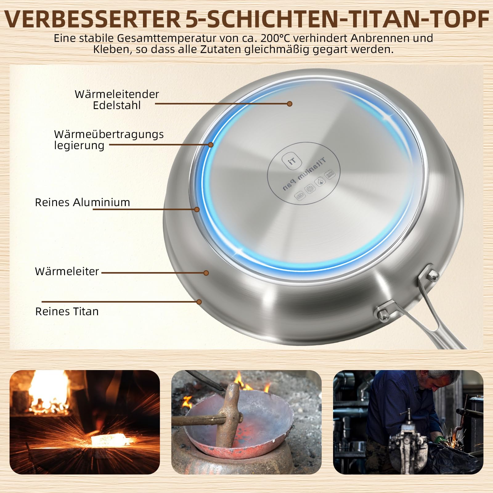 Unbeschichtete Titan-Bratpfanne, gehämmert – natürliche Antihaftwirkung, mit Glasdeckel und Pfannenwender, geeignet für Induktionsherde und offenes Feuer, ideal für Küche und Camping (30 cm)