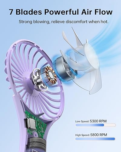 Miniatura 4 de TriPole Mini ventilador personal, ventilador portátil con pilas, ventilador pequeño recargable por USB, para viajes, eventos al aire libre, bodas,