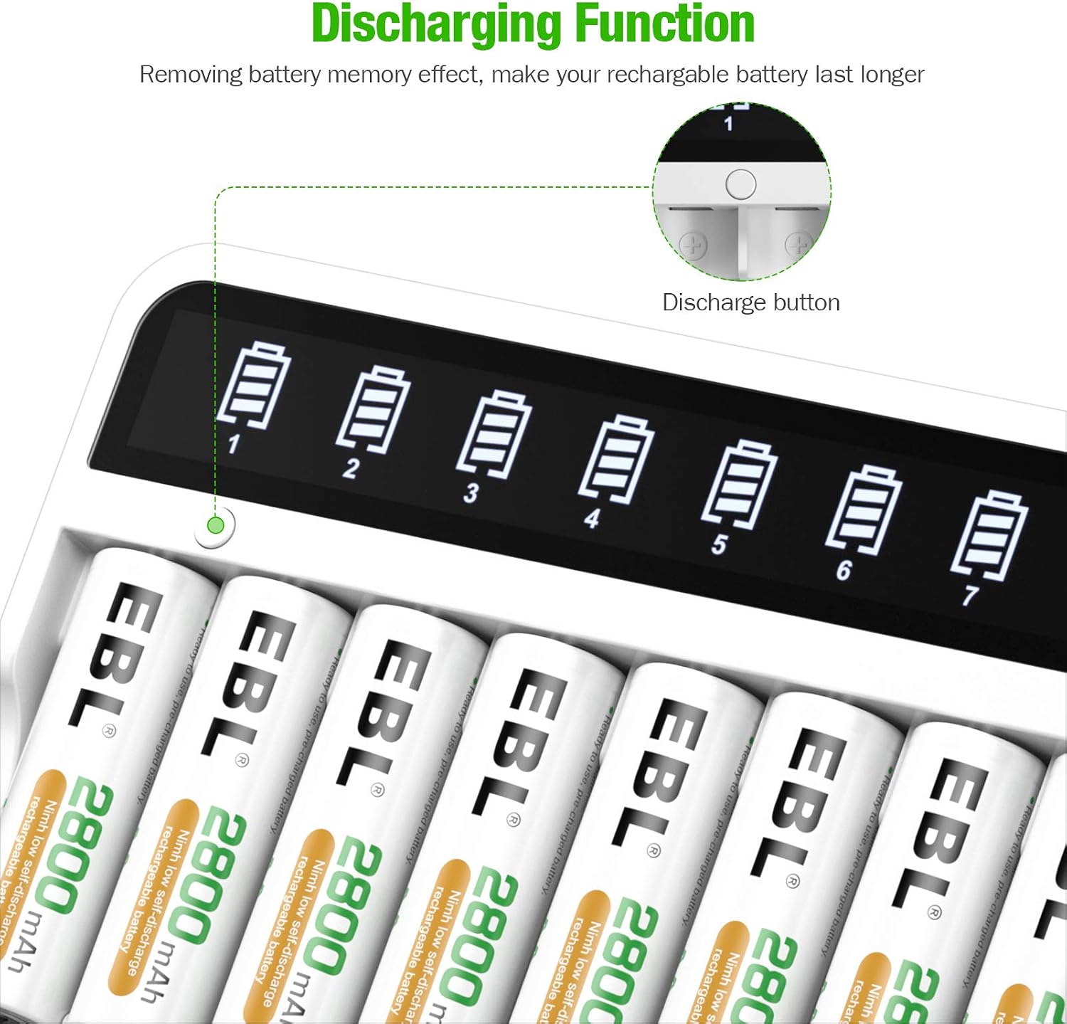 EBL AA Rechargeable Batteries 2800mAh 8 Counts with 8 Bay LCD Battery Charger with Discharge Function for AA AAA NiMH NiCD Batteries