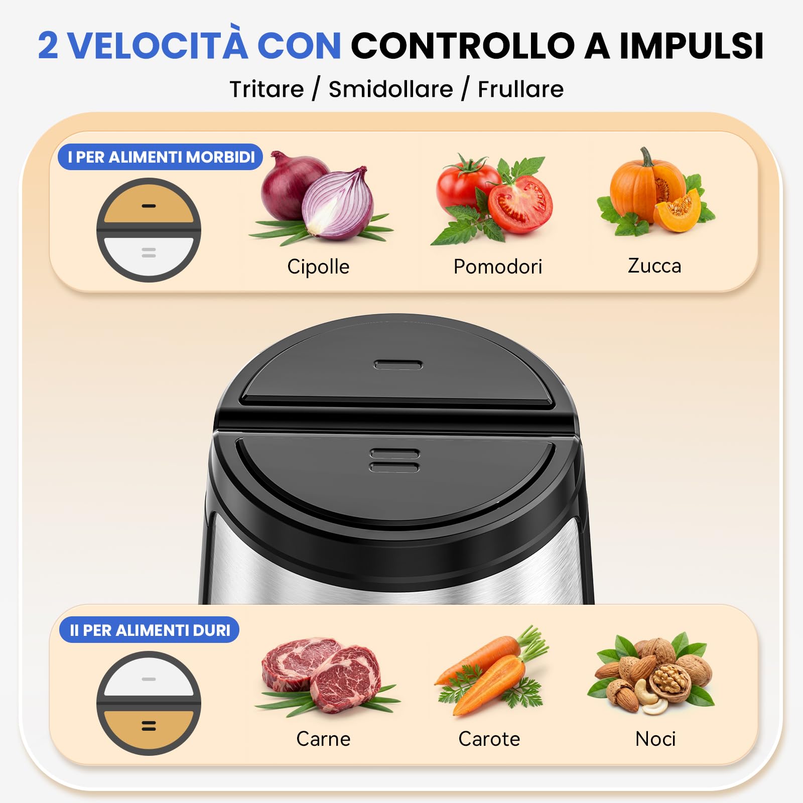 LINKChef Tritatutto Elettrico 1,5L Vetro, 2 Velocità, Lame in Acciaio Inox a 3 Livelli – Mini Robot da Cucina per Carne, Verdure, Frutta, Noci e Alimenti per Bambini