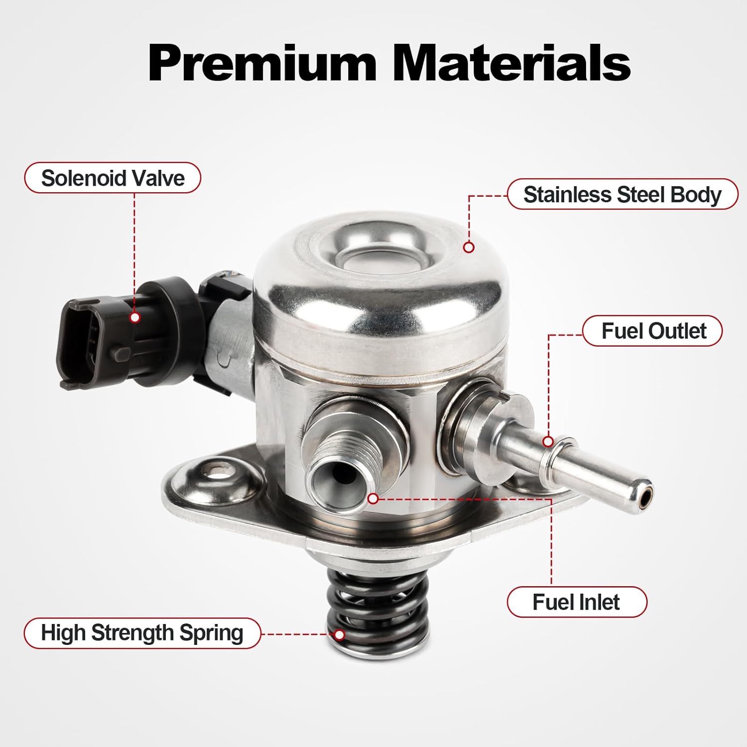 High Pressure Fuel Pump Compatible with 2012-2018 Hyundai Accent Sonata Tucson Veloster Kia Soul Forte Koup Forte5 Optima Rio L4 1.6L Replace 353202B220 VANBOL1002