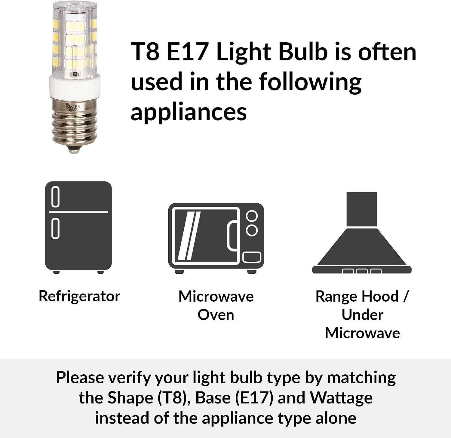 Simba Lighting LED E17 Microwave Appliance Light Bulb (2 Pack) 4W T8 40W Incandescent Replacement for Under Hood, Stove Top, Range, 120V, Intermediate Screw Base, Non-Dimmable, 6000K Daylight