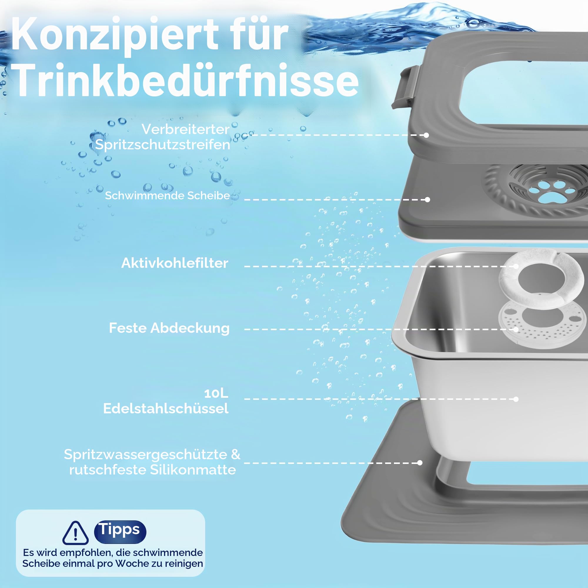 Bostar 10L Wassernapf Hund Ohne Sabbern mit XXL Silikonmatte/Ersatzfilter, Edelstahl Trinknapf Anti Schlabber Wasserspender für Mittelgroße/Große Hunde, Spülmaschinenfest