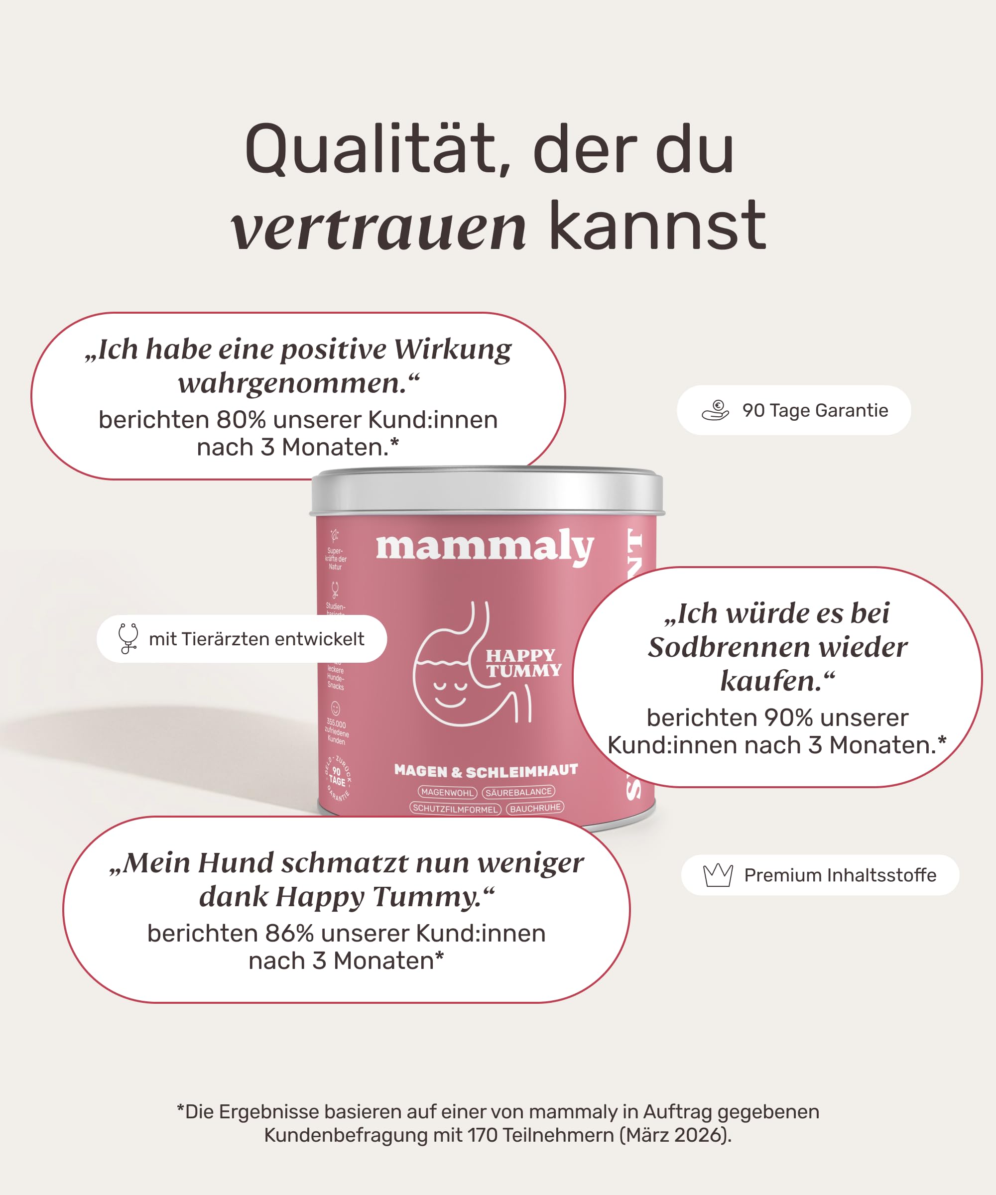 11-in-1 Gras und Kotfresser Drops Hund - Happy Tummy 120 Snacks (350g) von mammaly - Gegen Kot und Grasfressen für Hunde - Unterstützt bei Sodbrennen den Magen & Darm - Mit Ulmenrinde, Probiotika, ...