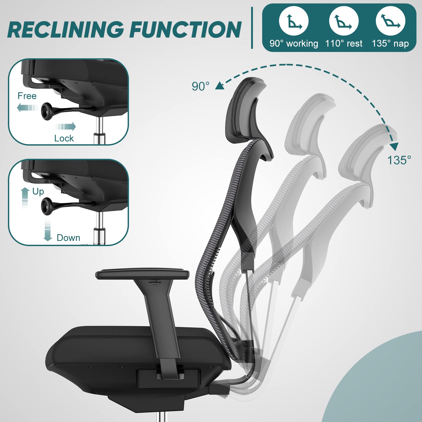 Oline ErgoPro Ergonomic Office Chair, 45 OFF