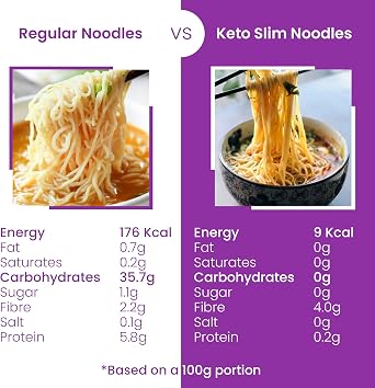 Eat Water Keto Slim Shirataki Noodles (Pack of 5 x 270g) Organic Konjac Flour & Oats Noodles, Zero Carb, Low Calorie, Gluten, Fat & Sugar Free, Vegan High Fibre Ready to Eat, Paleo Diet Friendly