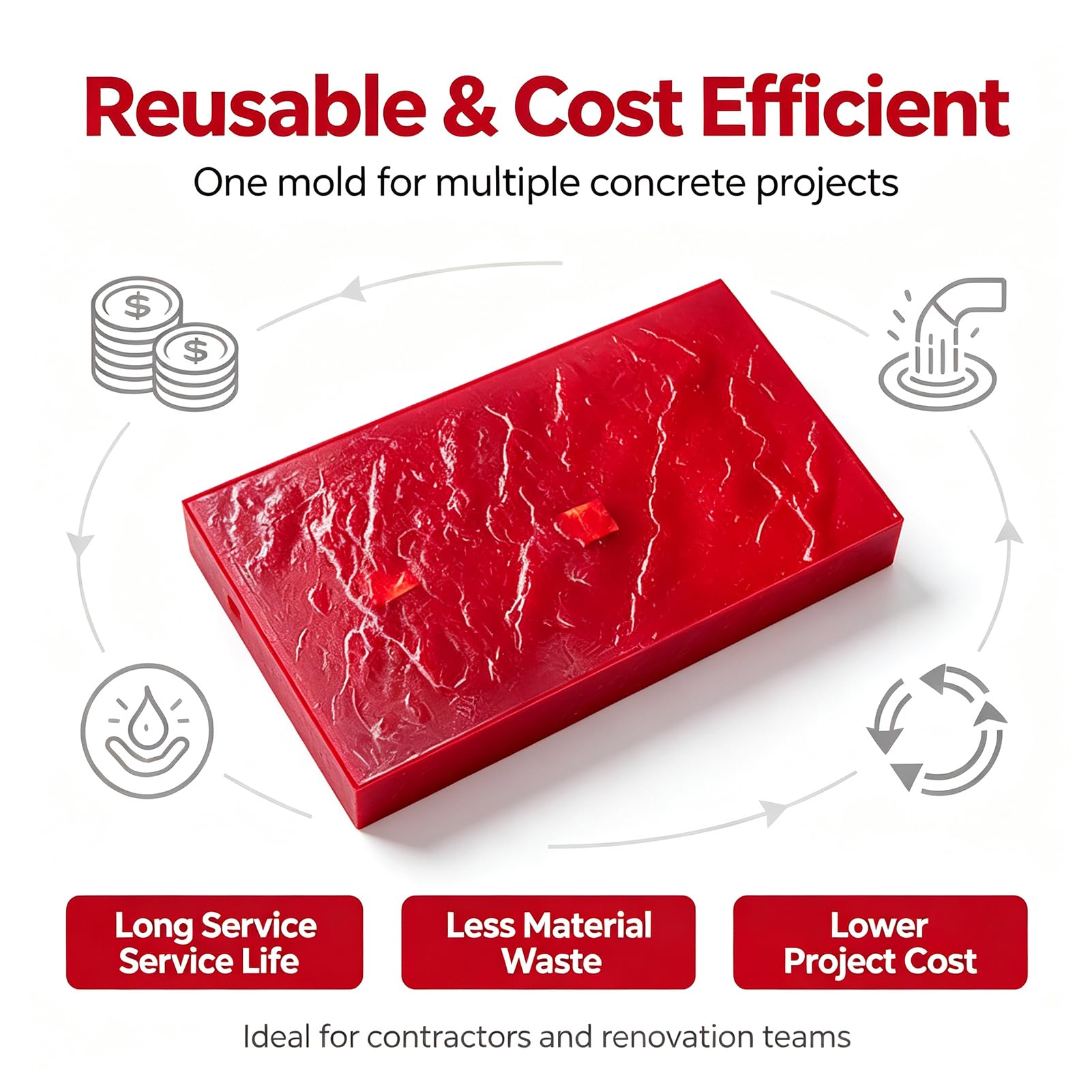 Molde Sello Concreto, Herramienta Pavimentación Patrón Mármol