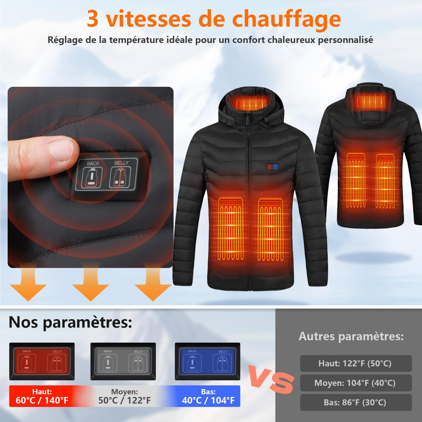 Veste Chauffante Homme et Femme - Blouson Chauffant USB Électrique avec Batterie 10000mAh, 5 Zones Chauffantes & 3 Niveaux de Température - Manteau Doudoune à Capuche pour Hiver et Moto