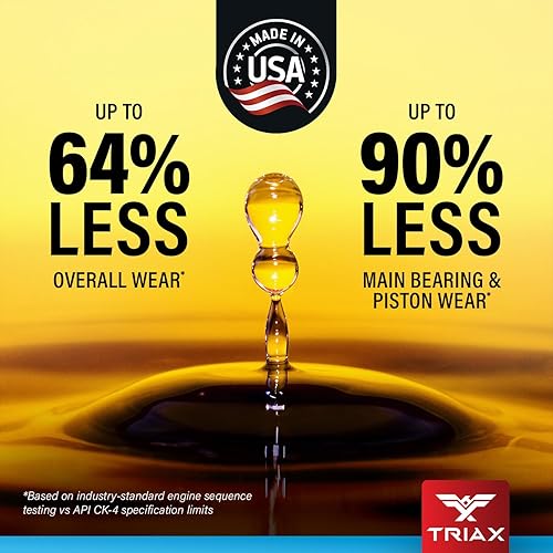 Miniatura 5 de Triax Fleet Supreme 5W-40 API CK-4 Full Synthetic Heavy Duty Diesel Engine Oil Moly Boron Friction Modified Extended Drain (5 Gallon)