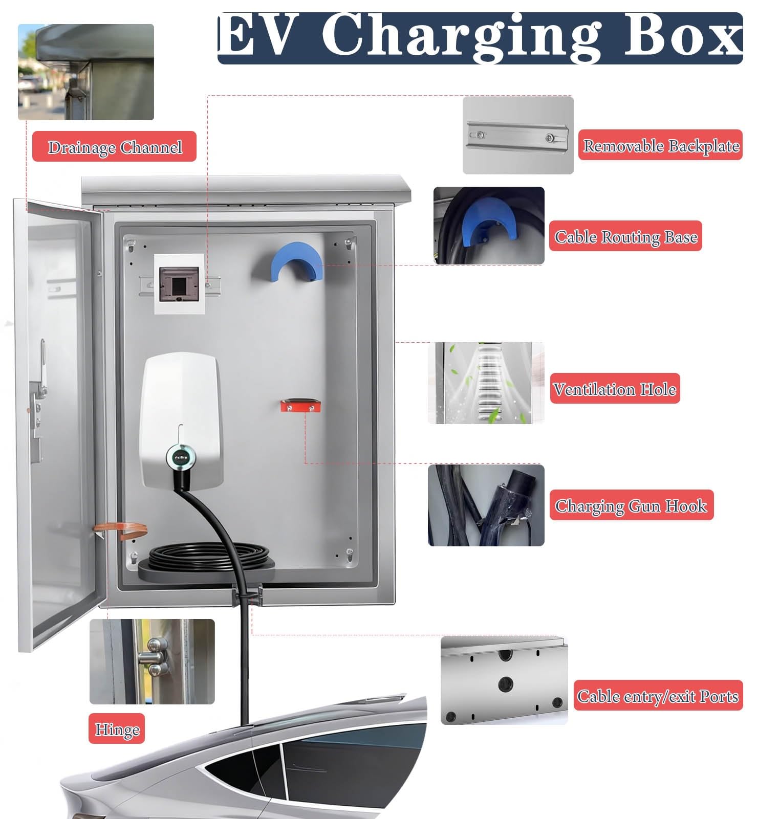 Amazon.co.jp: EV 充電器ホルダー 屋外用ロック付きEV充電器