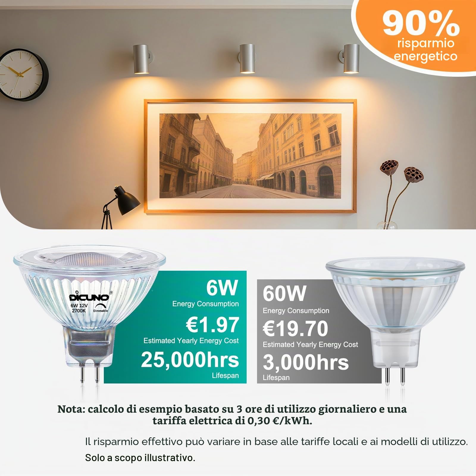 DiCUNO Lampadina LED GU5.3 Dimmerabile, 6W=60W, 2700K, 420lm, 10 Pezzi | Bianco caldo, Lampadine GU5.3 MR16, 12V, Fascio 40°, per faretti da incasso, controsoffitti e vetrine