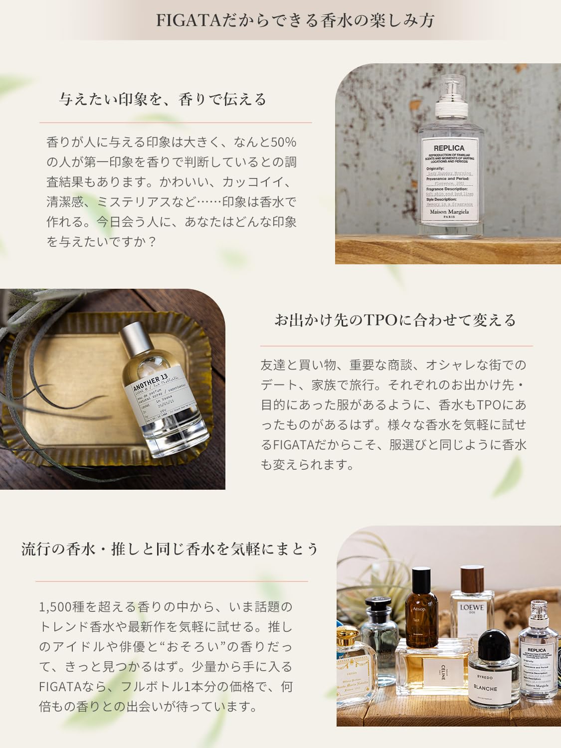 Amazon | [FIGATA]ミニ香水 原材料(lab ムスク25) オーデ