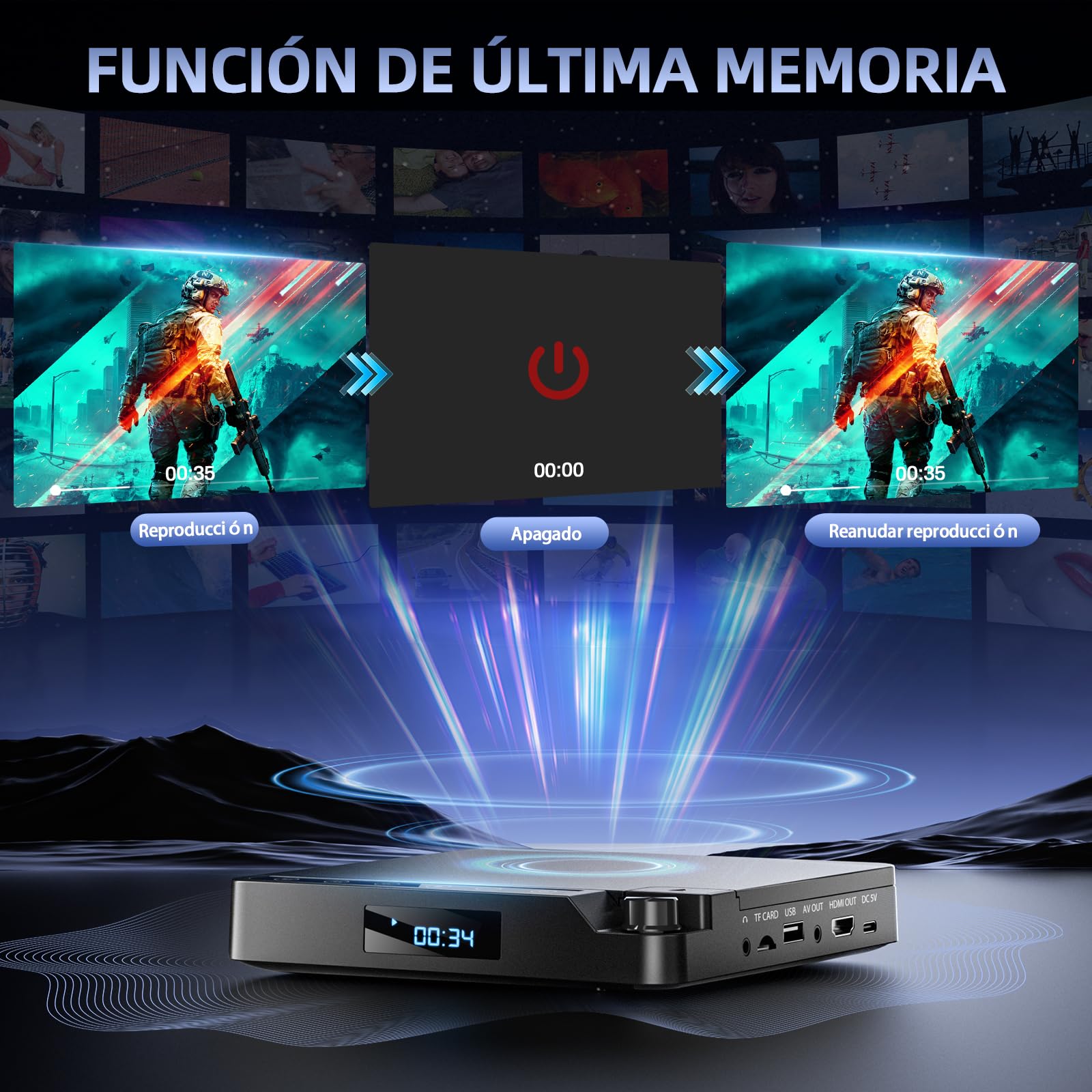 Desobry DVD Player für Fernseher 1080p | HDMI/AV, USB/TF-Karte Eingang, All Region Free, Haltepunktspeicherung, Rauschunterdrückung