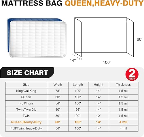 Miniatura 3 de PROWEE Paquete de 2 bolsas de colchón resistentes de 0.1fl oz, bolsa de almacenamiento de colchón transparente, bolsa de eliminación de colchón,