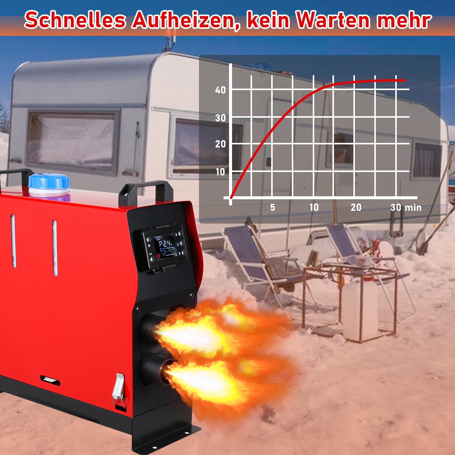 Fiqops Chauffage diesel tout-en-un 8 kW 12 V avec télécommande et écran LCD, chauffage rapide, faible bruit, pour camion, camionnette, camping-car