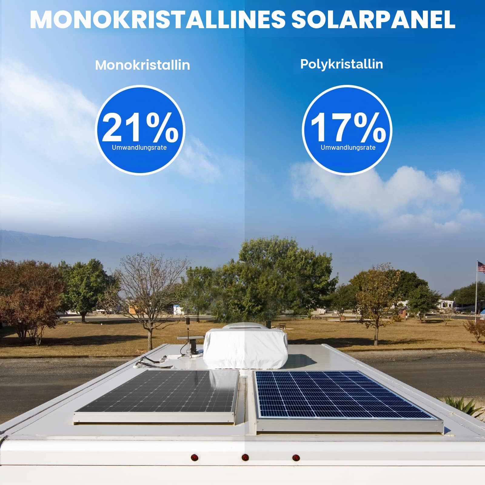 ECO-WORTHY Solarpanel 10W Solarmodul 12v Solarzelle Pv 12 Volt zum Aufladen von 12V Batterien