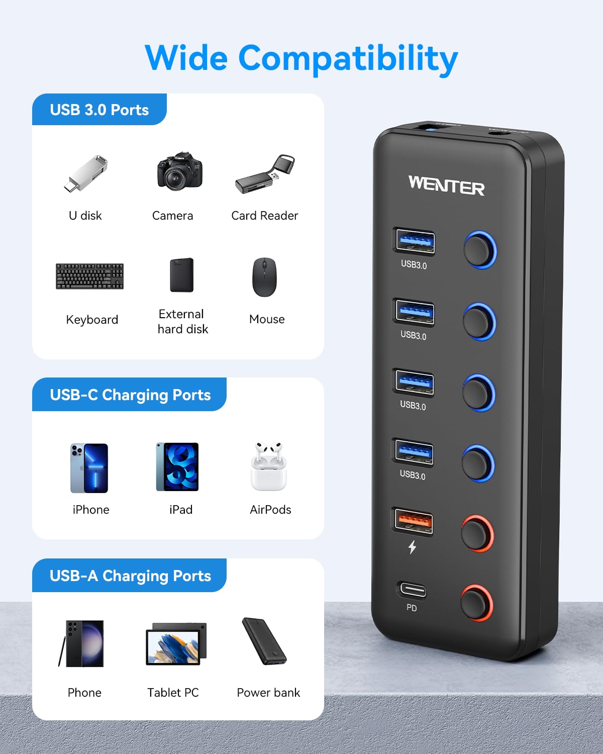 Wenter Hub USB 3.0 con alimentazione, splitter hub USB a 6 porte (4 porte di trasferimento dati più veloci + 2 porte di ricarica da 36 W) con interruttori a LED