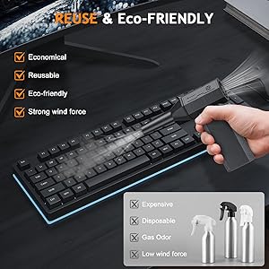 Compressed Air Duster - 180000RPM Powerful Electric Air Duster, 3 Gear Adjustable Cordless Air Blower, Rechargeable Dust Cleaner for Keyboard, Computer, Home, Outdoor, Car