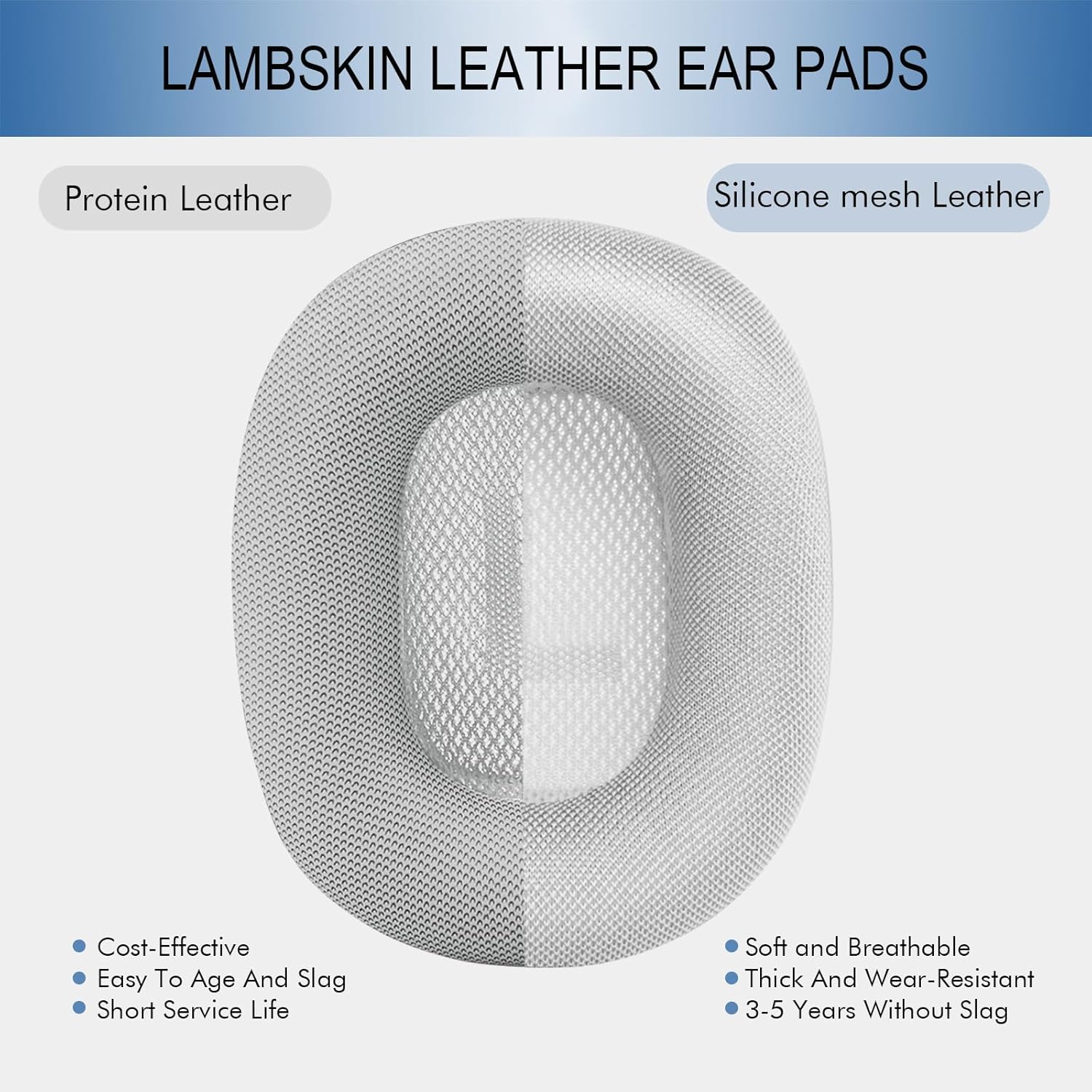 Gvoears Upgraded Ear Cushions Replacement Earpads for Apple AirPods Max Headphones, Mesh Fabric Ear Pads Cover with Memory Foam and Magnet for AirPods Max (Silver) - Image 7