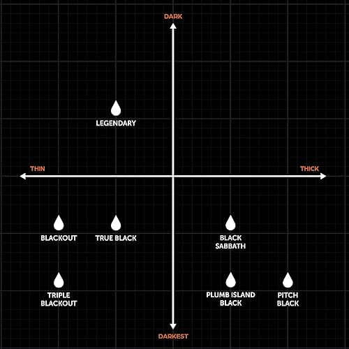 Vista 9 de World Famous - Tinta negra opaca para tatuaje, ultra fina, de larga duración para forro, sombreado y maquillaje permanente, suministros de tatuaje