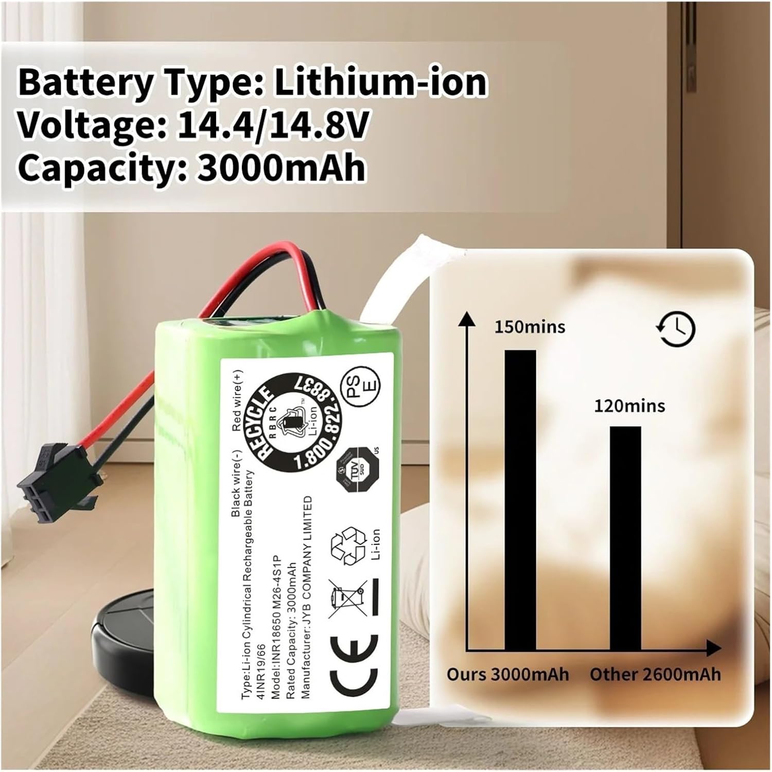 14.4V 3000mAh Rechargeable Battery，Compatible for Coredy R650，for 25C 30 30C G10 G20 N79，Robot Vacuum Cleaner Spare Parts(3500mAh)