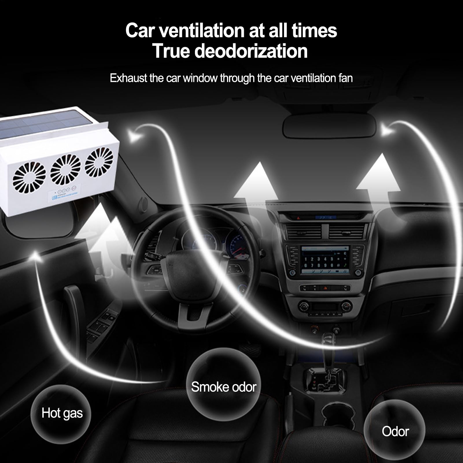 Ventilatore Di Scarico Solare Per Auto - 22x6,5x11 Cm 1600 MAh, Ventola Di Scarico Per Finestra Con 3 Uscite, Dispositivo Di Raffreddamento Silenzioso Per Veicolo | Circolazione Automatica 'aria P