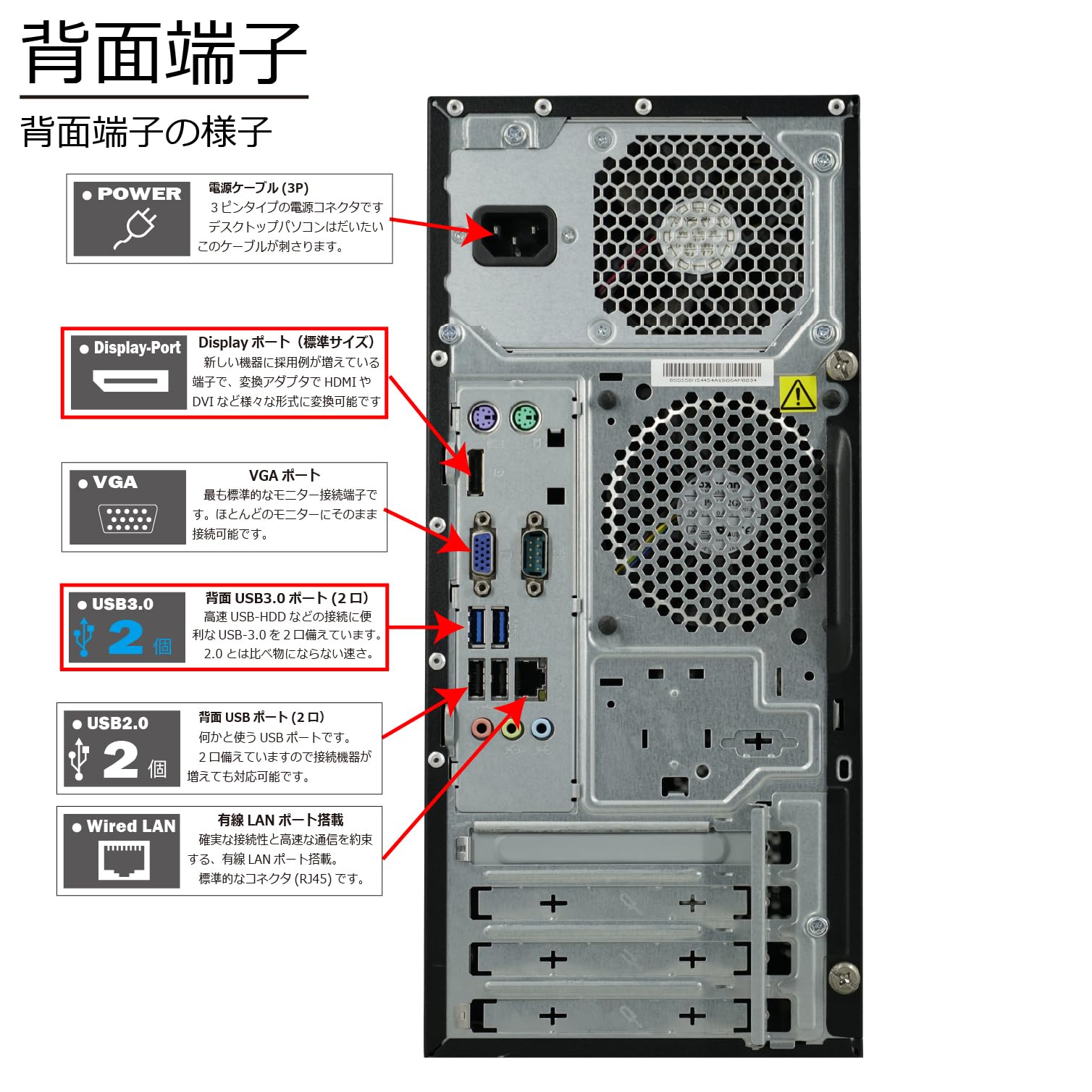 Amazon.co.jp: 中古パソコン ThinkCentre M700Tower Windows11