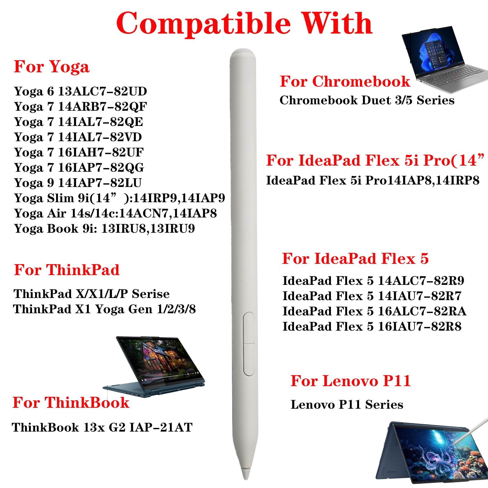 Yoga Pen For Lenovo Yoga Pen (4X81Q95846) Compatible With Lenovo