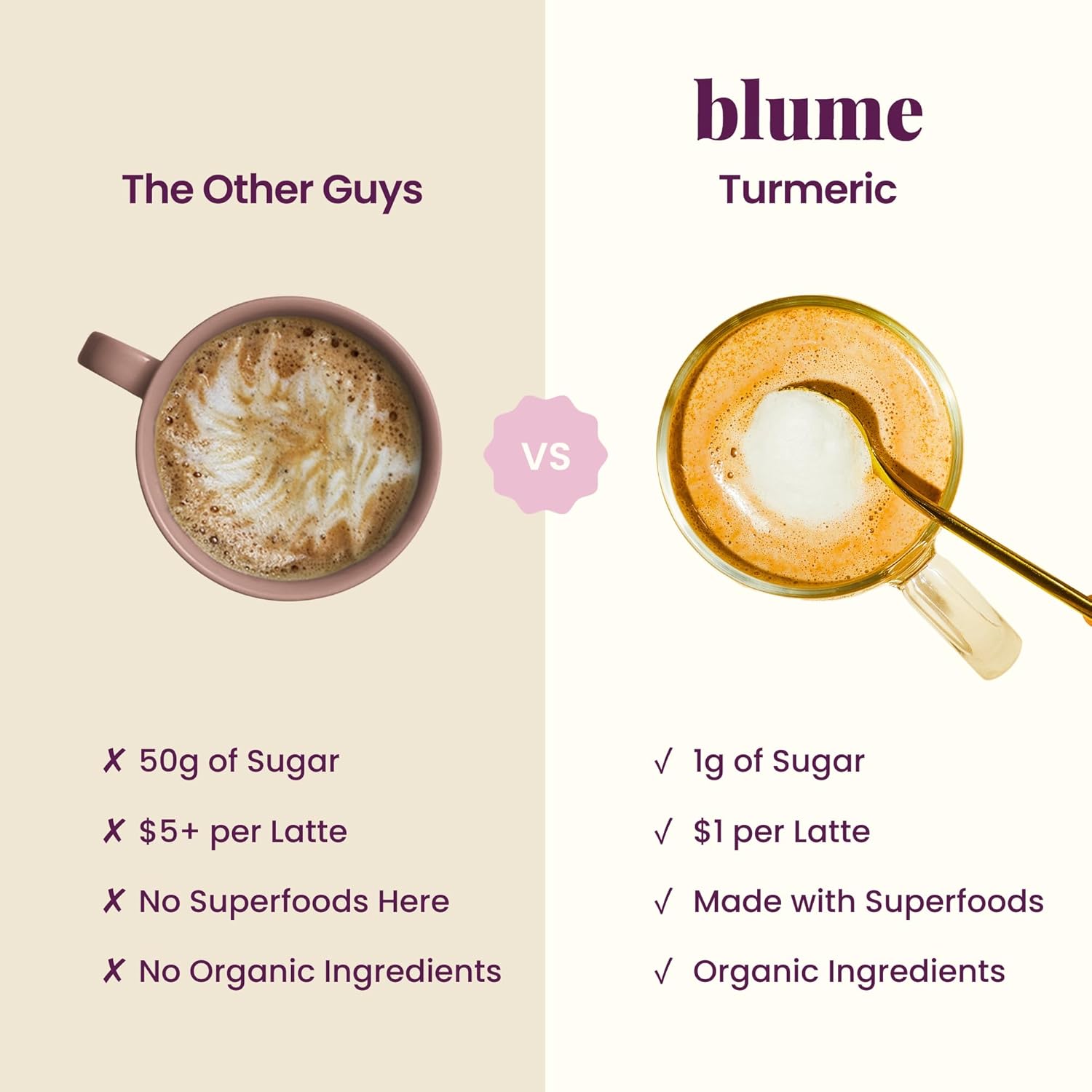 Blume Superfoods Latte - Turmeric Powder and Ginger Powder - Golden Milk, Cardamom, Ginger Root, Caffeine Free, Sugar-Free, Organic - Vegan, Gluten-Free - 25 Servings