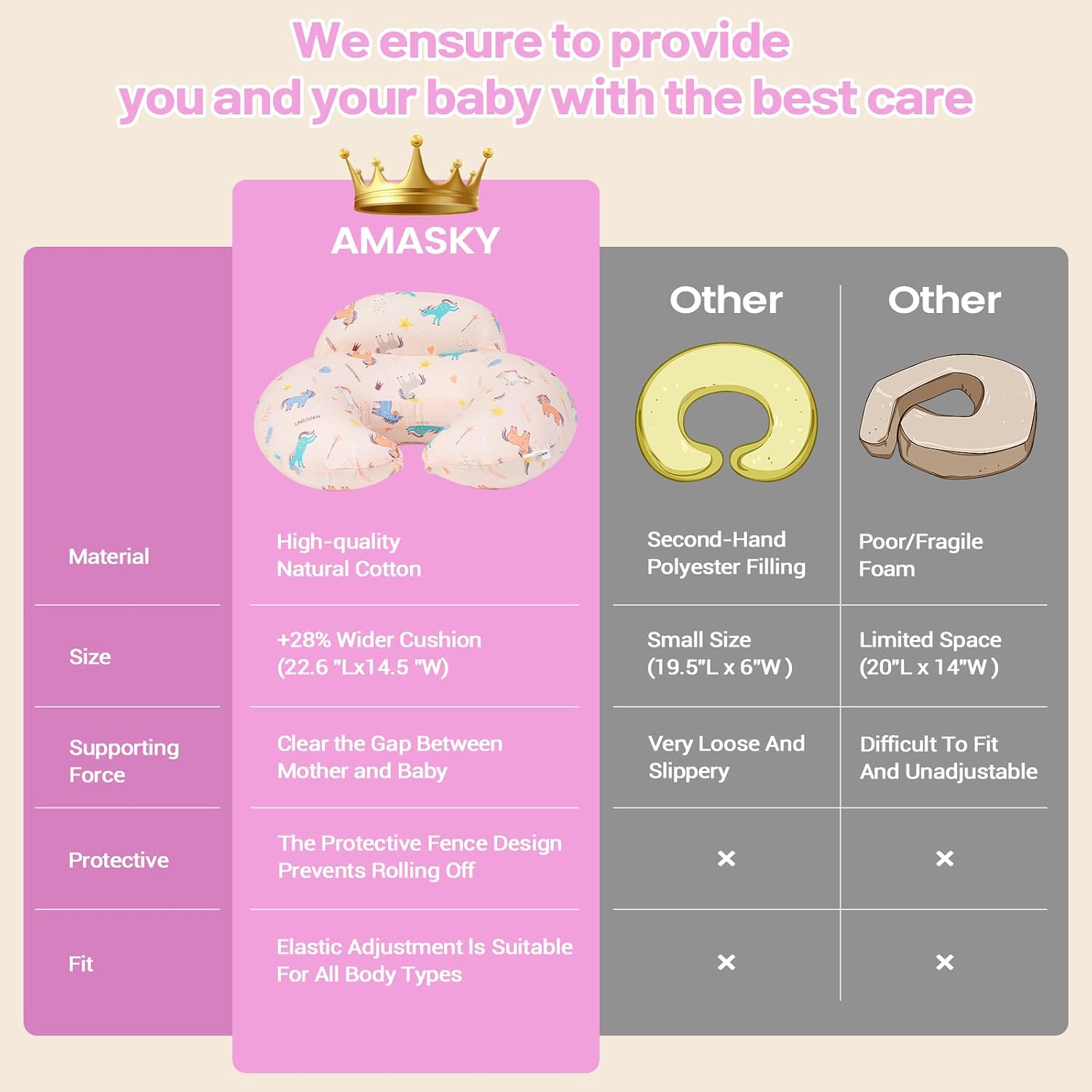 Nursing Pillow, Breastfeeding Pillows, with Removable Pillow Cover, Ergonomic Nursing Essentials for Bottle Feeding, Machine Washable, Pink