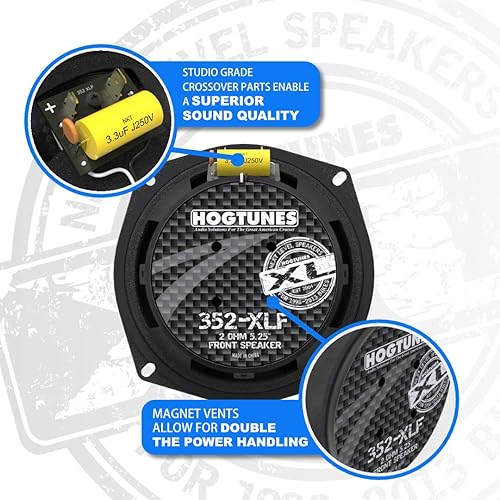 Miniatura 3 de Hogtunes 225 SG KIT-XL con amplificador RMS de 225 vatios y altavoces frontales serie XL de 5.25 pulgadas (paquete de 2), se adapta a motocicletas